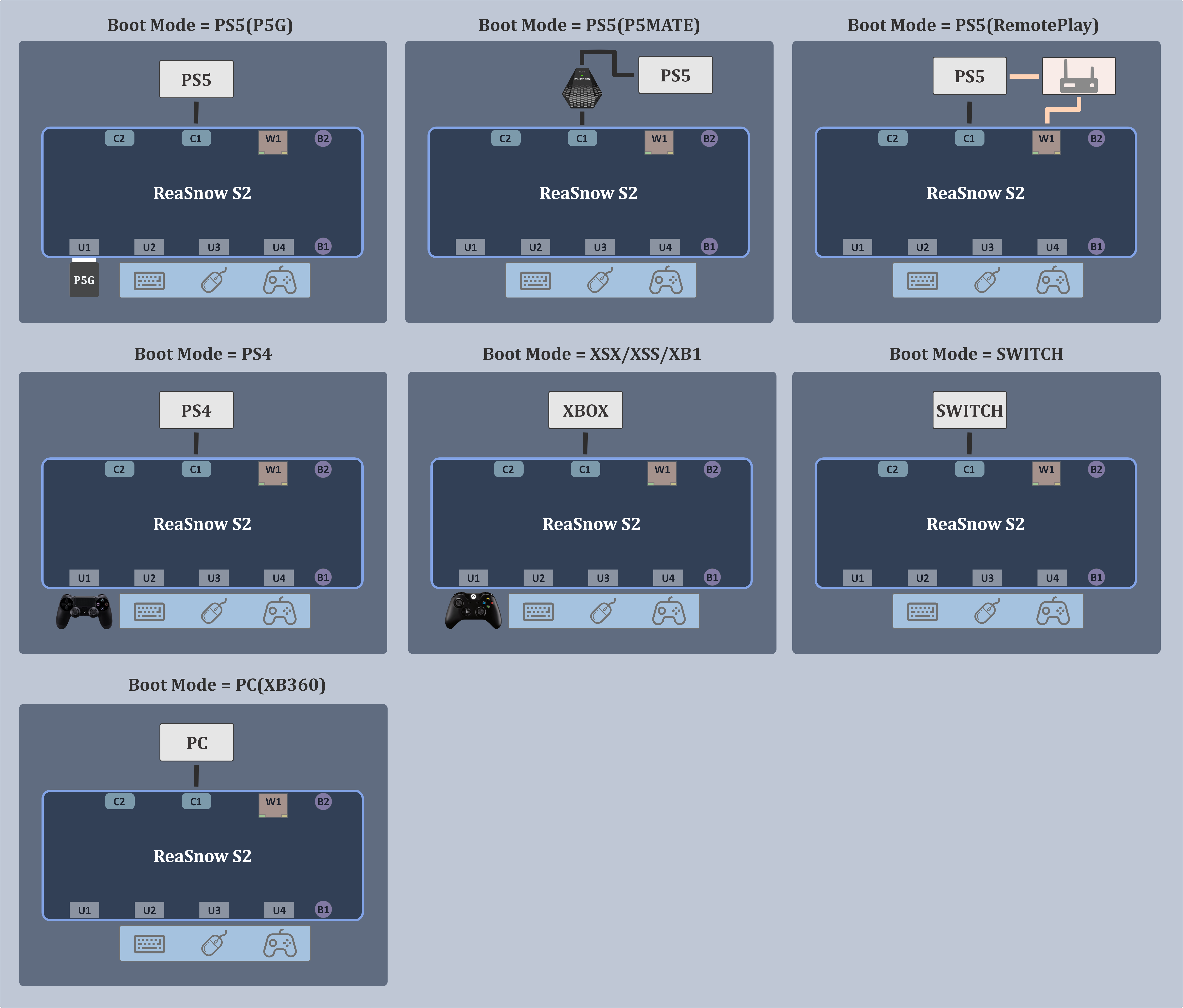 s2-wiring-all.png